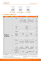 Solis S5-EH1P4.6K-L 4.6KW