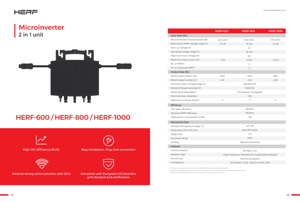 800W HERF Mikro Wechselrichter HERF-800 Inverter Solar Balkonkraftwerk