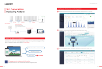 E-Star HERF DCU-Pro Datenlogger für HERF-Anlagen