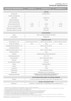 Huawei LUNA2000-7-S1 6.9KWh Speicher
