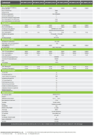 Growatt SPH6000TL3 BH-UP Hybrid 6KW