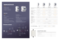 SofarSolar SmartMeter DTSU666 80A/5A